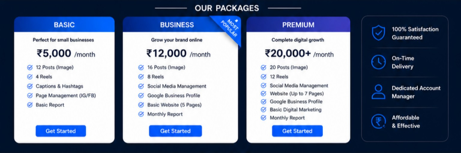 WEBNERX packages